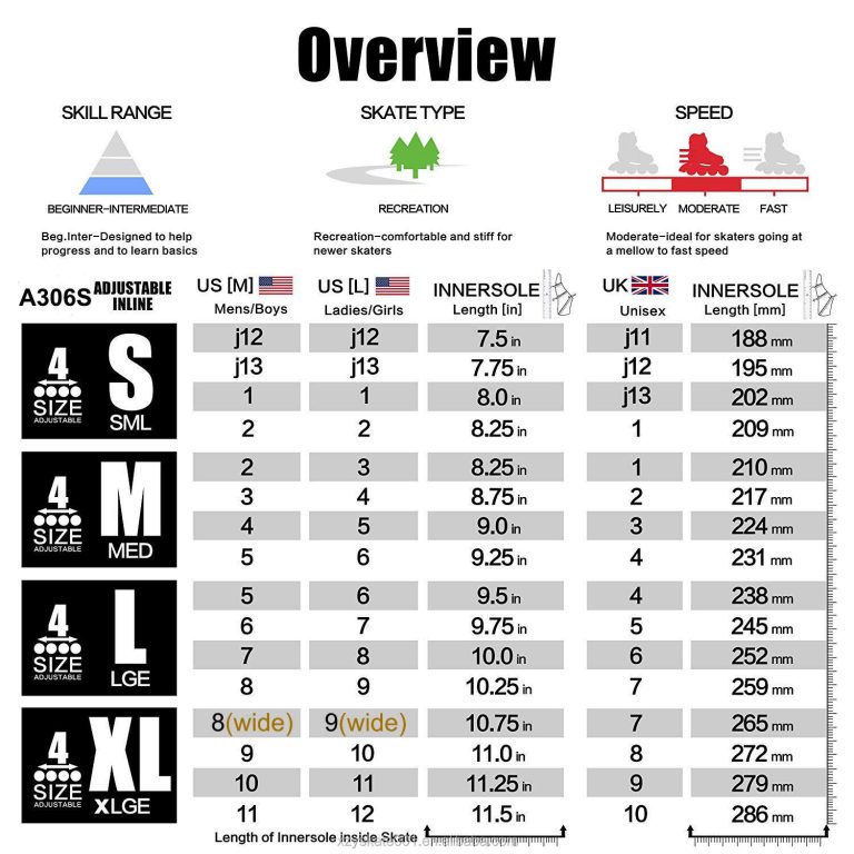 different size and color of roller skate, make the size and color about